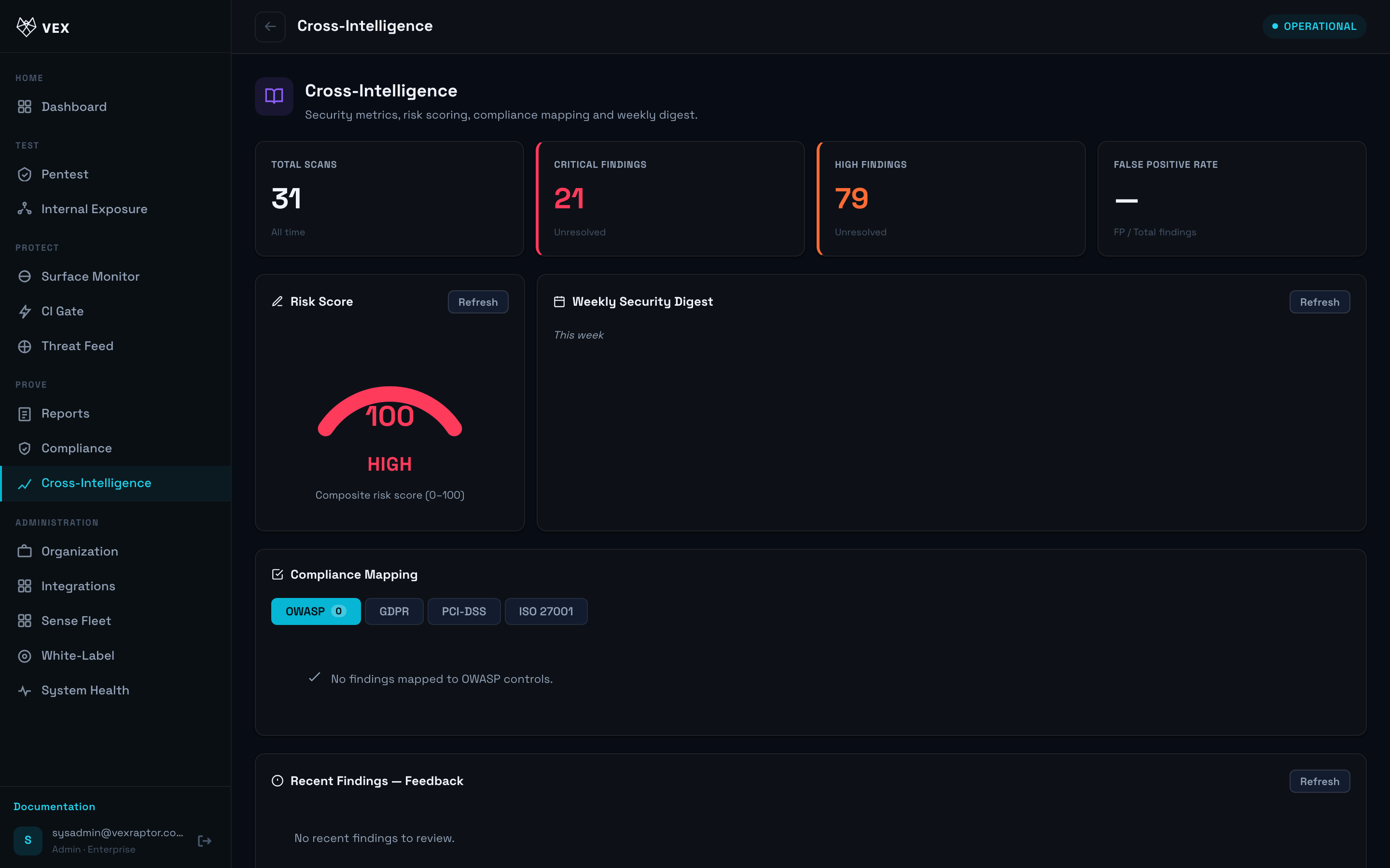 Vex Raptor console — intelligence-metrics