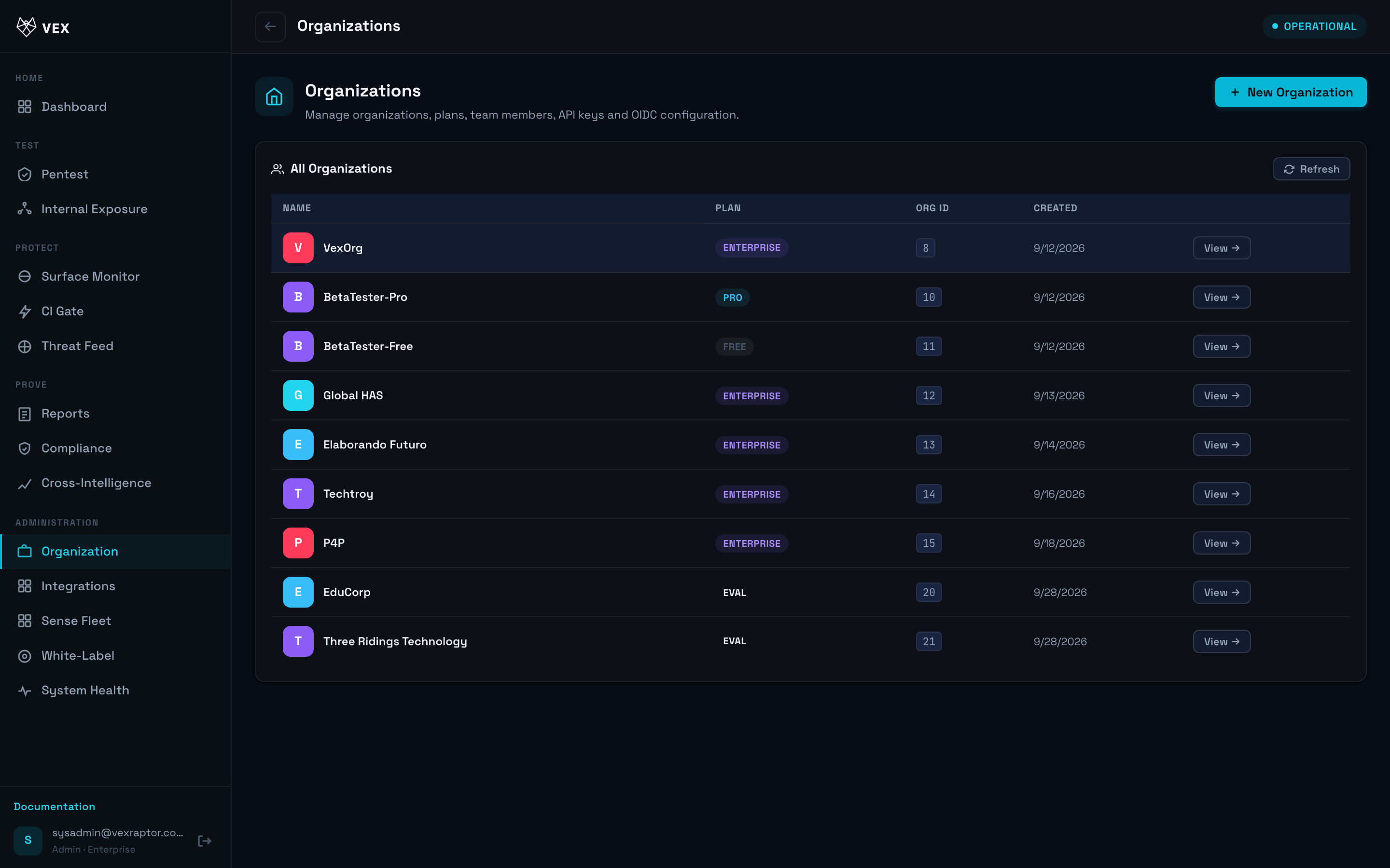 Vex Raptor console — schedules-create