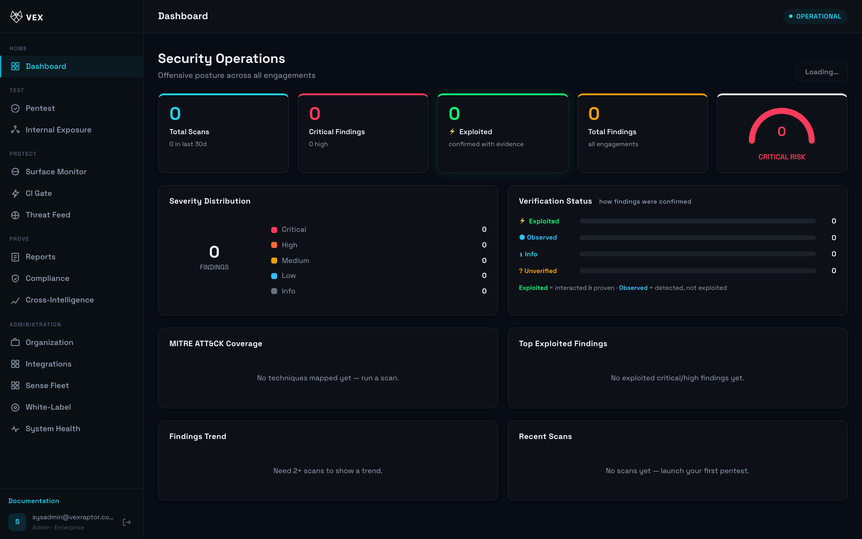Vex Raptor console — swarm-dashboard